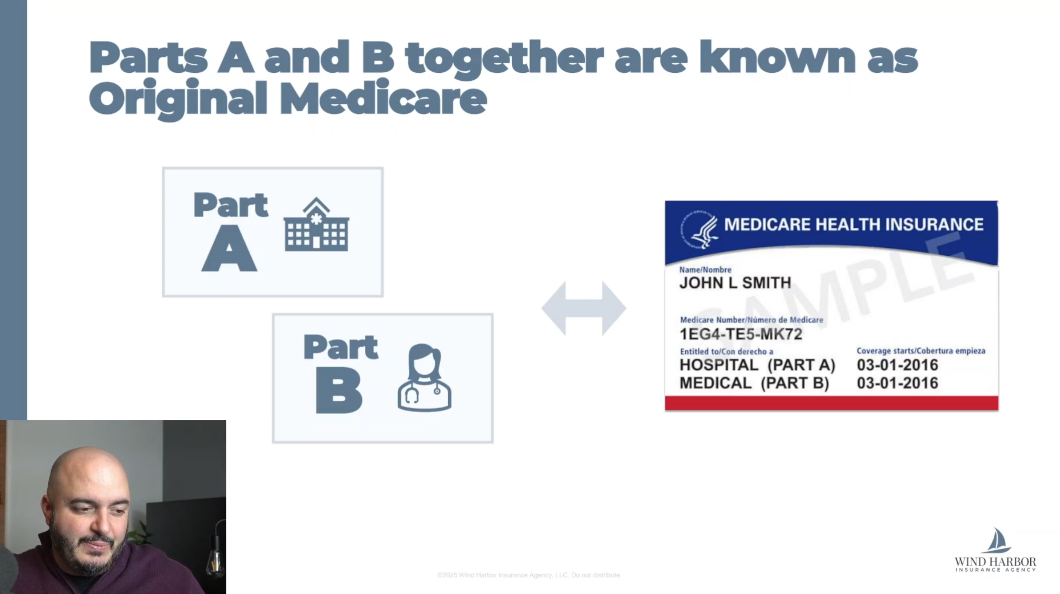 Medicare fundamentals webinar screenshot